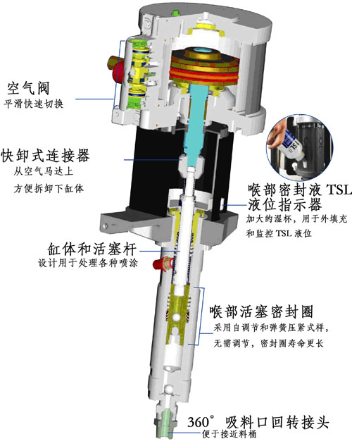 merkur 高性能精饰型喷涂机